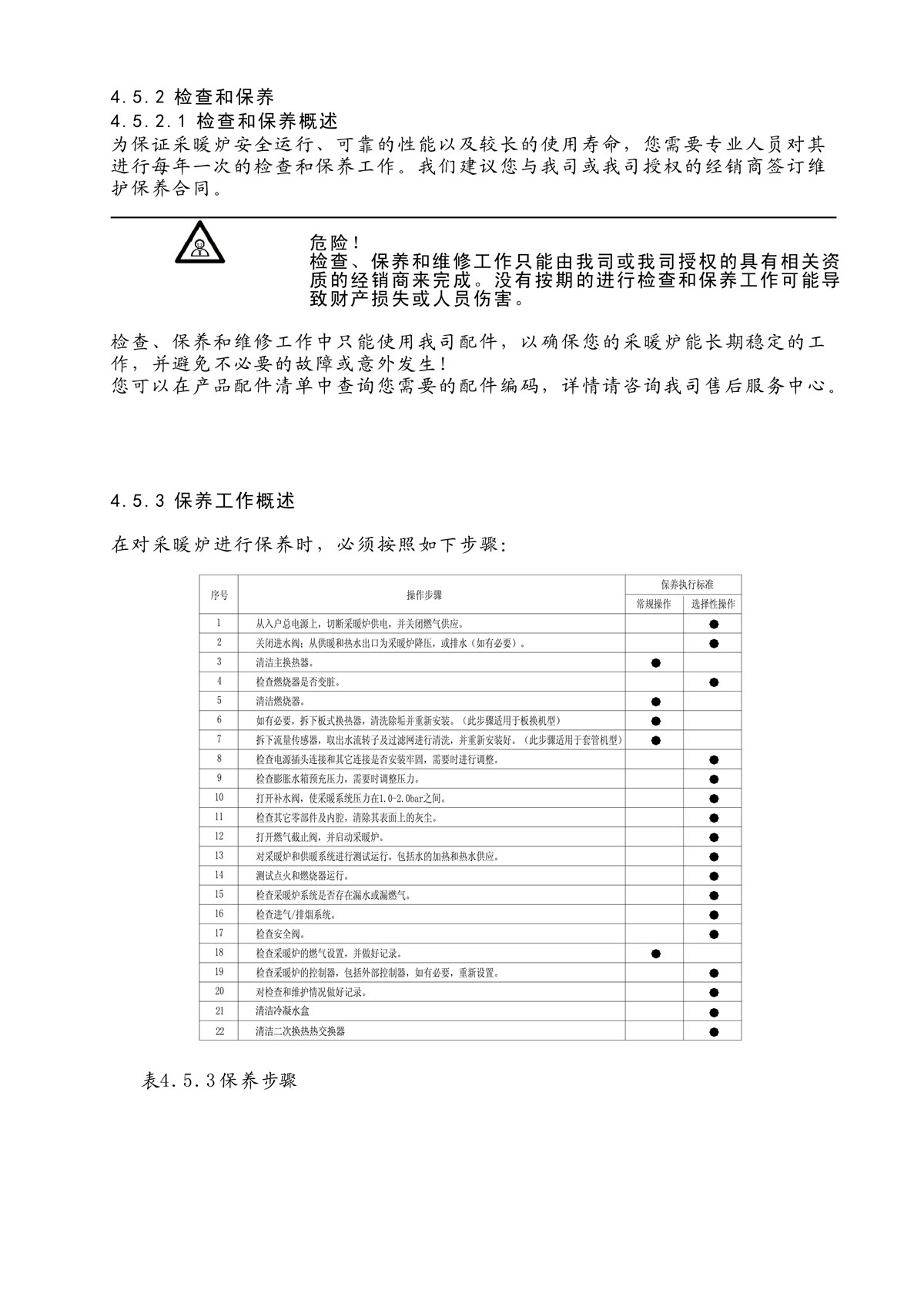 ES01系列-用戶使用手冊-6_01.jpg