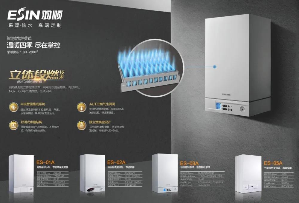 壁掛爐有哪些小故障可以自行解決的？