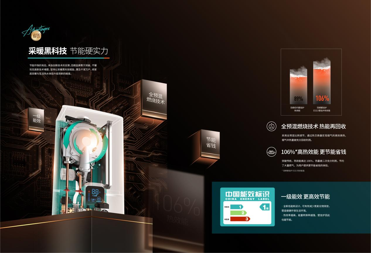 同樣是壁掛爐，為什么要選全預(yù)混？