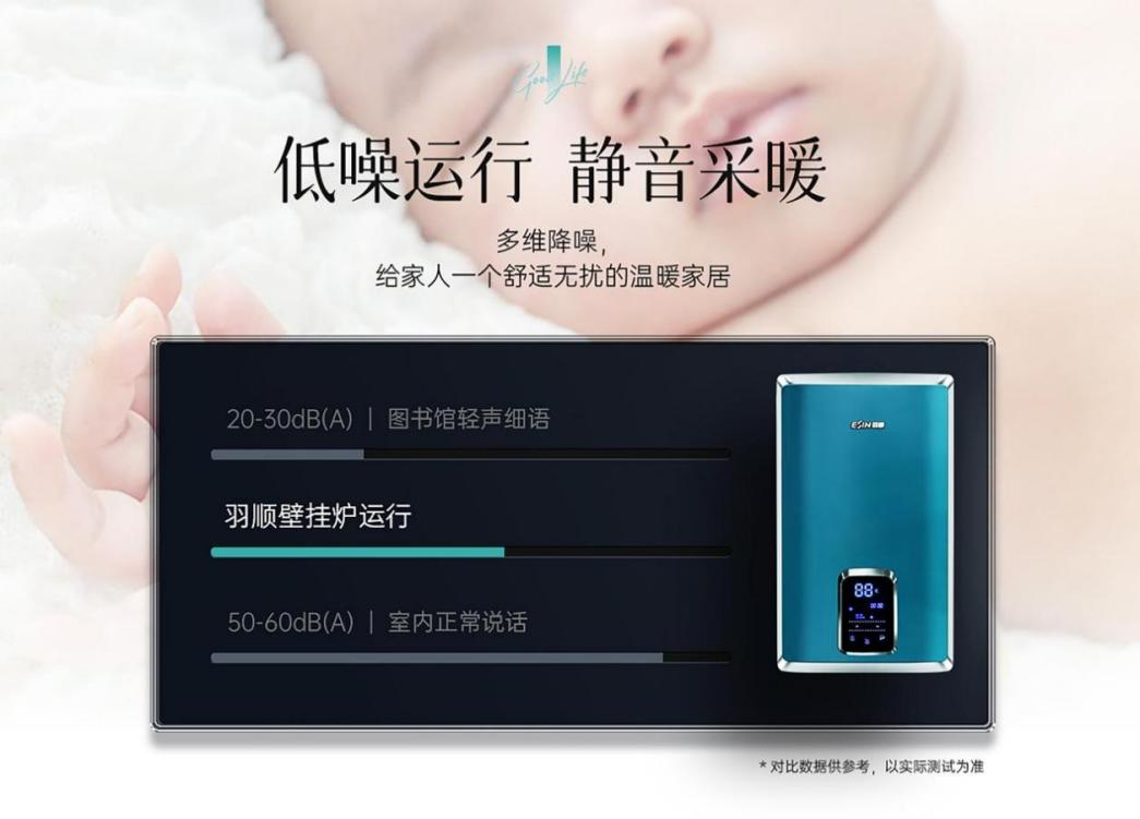 關(guān)于壁掛爐的六個(gè)“為什么”，小羽先答為敬